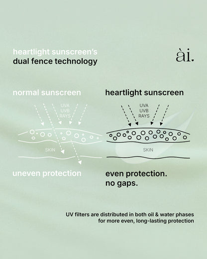 Heartlight Sunscreen SPF 50+ PA++++